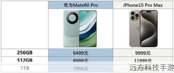 1.华为Mate系列:商务旗舰,稳操胜券