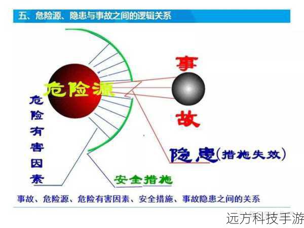 安全性:拥有强大的安全措施,包括冷存储、两步验证等。