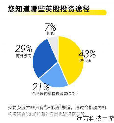 功能:支持多种交易对,提供市场深度、订单簿查看等功能。