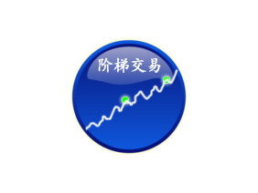 费用:提供阶梯式交易费,根据交易量给予折扣。