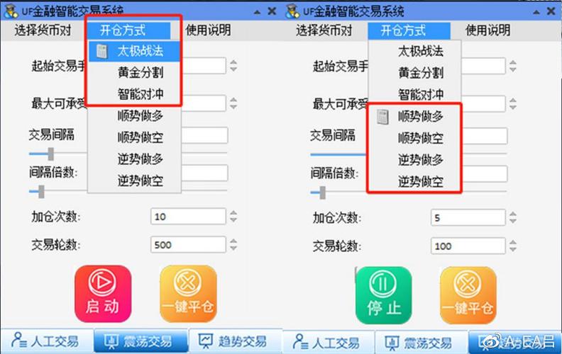 3、试用体验:大多数交易平台都提供模拟交易环境,尝试后可以更直观地了解其操作流程和功能。