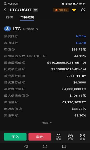 Q3:在不同国家和地区,是否所有的莱特币交易APP都适用?