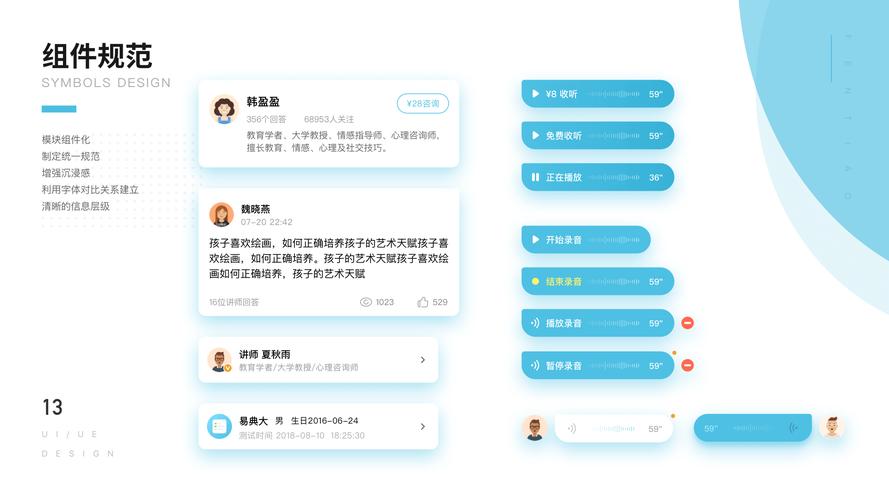 问答环节：