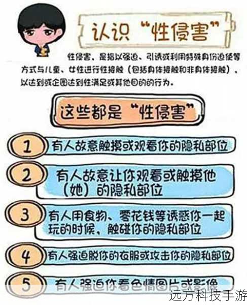  5.隐私保护与安全措施