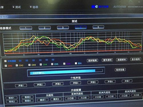 在性能配置方面,爱可视101 8G搭载了ARM Cortex-A8处理器,主频高达1GHz,并配备了DSP(数字信号处理器)以增强音频和视频处理能力,这样的配置在当时已经足够应对大多数日常应用和游戏的需求,保证了系统的流畅运行,该平板还内置了256MB的系统内存和8GB的存储空间,虽然对于现在的用户来说可能略显不足,但在当时已经足够满足用户的存储需求,爱可视101 8G还支持Micro SD(TF)卡扩展,最大可支持32GB的存储空间,进一步提升了用户的存储灵活性。