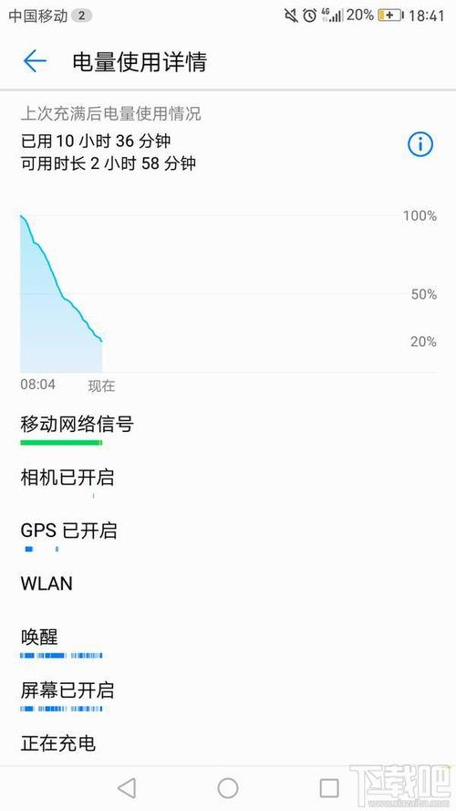 问题一:华为Mate7高配版移动4G的电池续航能力如何?