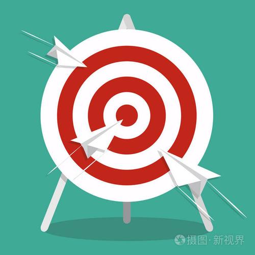 问题三:U8i的性价比如何?