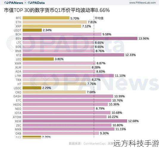 Q1:选择数字货币交易平台时,应考虑哪些关键因素?