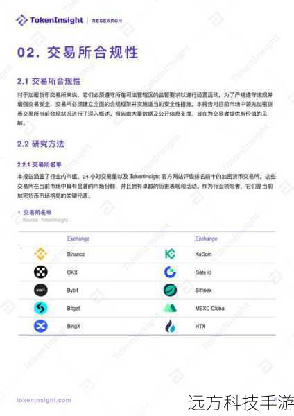 Q2:如何评估一个数字货币交易平台的合规性?