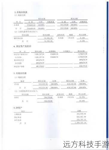 透明度:平台是否公开披露运营信息、财务报告和审计结果。