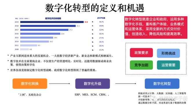 在数字化浪潮的推动下,数字货币交易平台已成为连接投资者与加密货币世界的桥梁,选择合适的交易平台不仅关乎个人资产的安全与增值,更是进入这个新兴金融市场的重要一步,希望本文提供的信息能帮助读者在复杂多变的市场环境中找到最适合自己的平台,开启安全、高效的数字货币投资之旅。