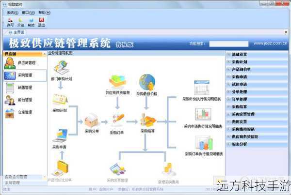 值得一提的是,芒果ERP系统支持个性化定制,非常适应不同企业的管理需求,无论是大型企业还是中小型企业,都能找到适合自己的管理方案,芒果ERP系统还具备多渠道集成能力,如批处理、在线、API等,方便企业与外部系统实现数据自动化传输,提升整体运营效率。