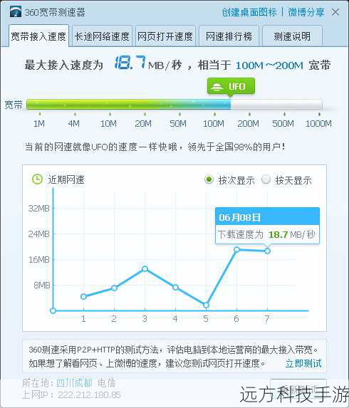 1. 网络延迟