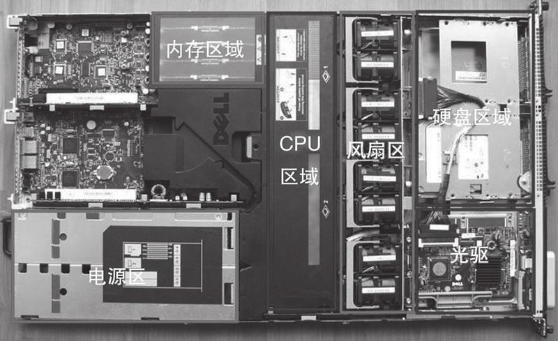 - 升级服务器硬件,增加 CPU 和内存资源,以提高处理能力。