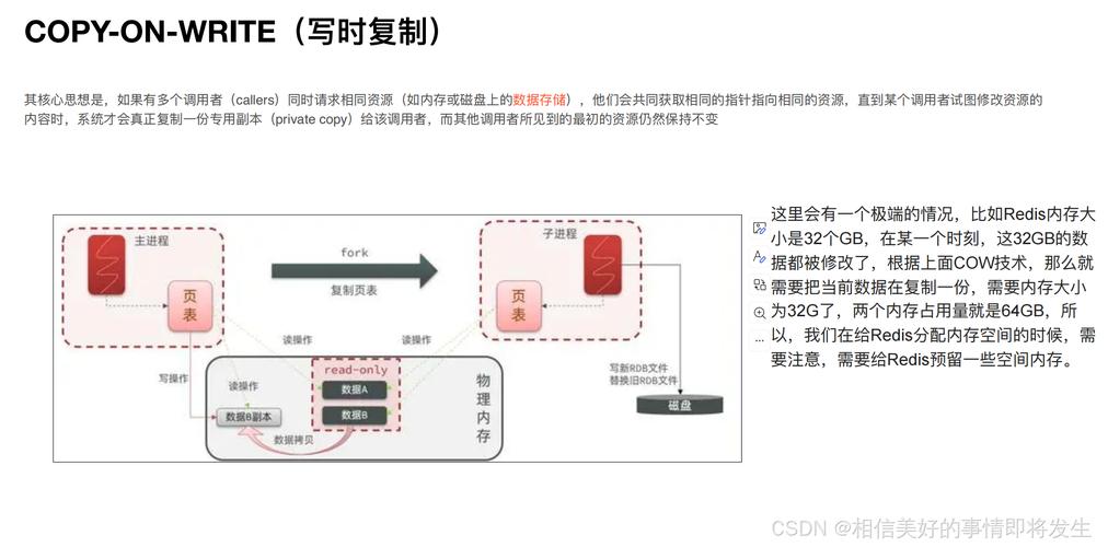 - 调整 Redis 的持久化策略和内存使用策略,减少不必要的数据写入,减轻服务器负担。