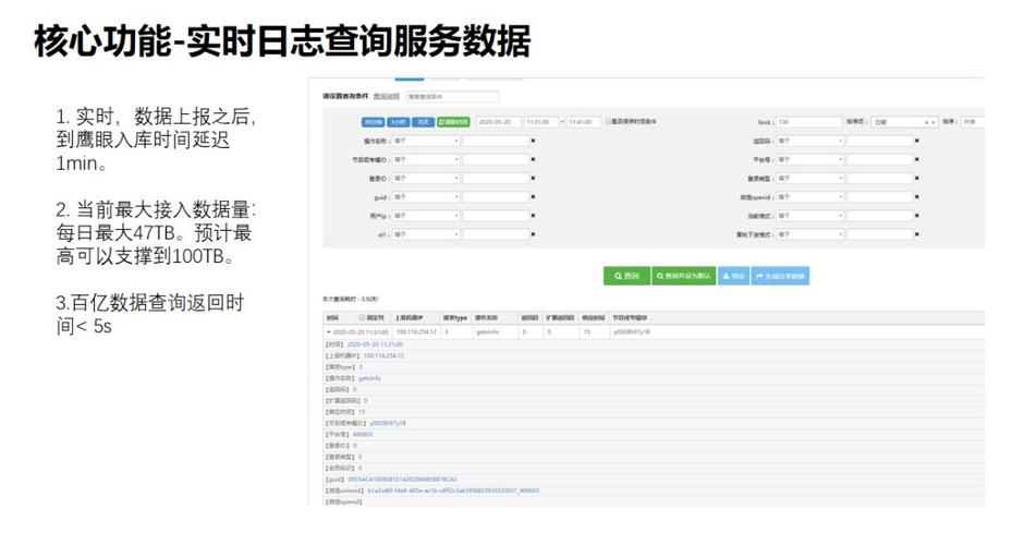 - 使用日志记录来跟踪请求的执行过程,以便于调试和问题定位。