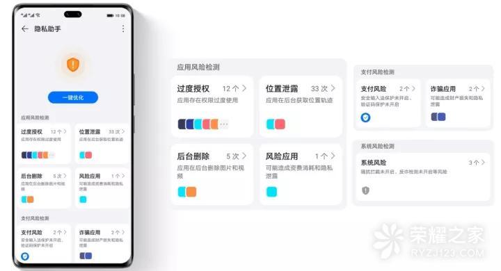 问题二:在隐私保护方面,哪个手机助手表现更佳?