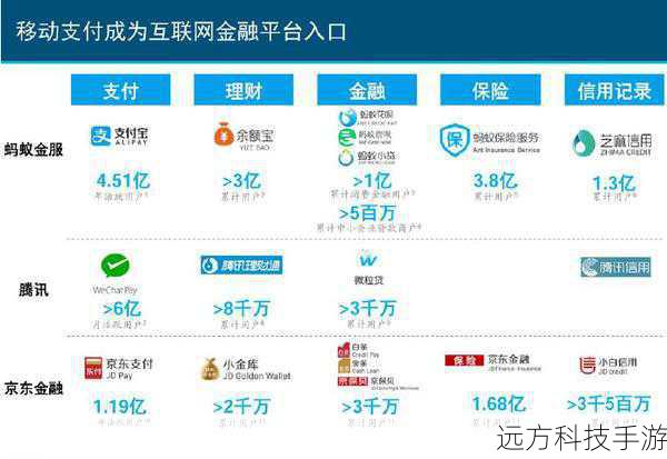 A2:登录后,在首页顶部的搜索栏输入关键词,如“金融”、“互联网”等,点击搜索即可看到相关的职位信息和公司介绍,应用内的“职位招聘”板块也分类清晰,方便用户按行业筛选。