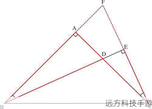 我们将学习如何在画布上绘制各种基本图形,如矩形、圆、线段等。