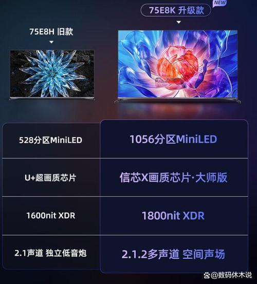 Q1:海信ITV E2070的续航能力如何?