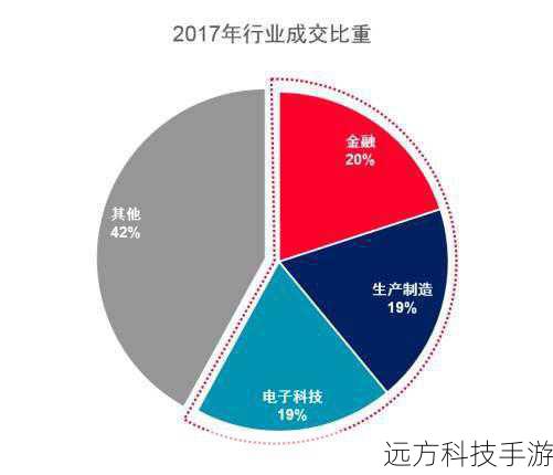性价比之王,重塑市场格局