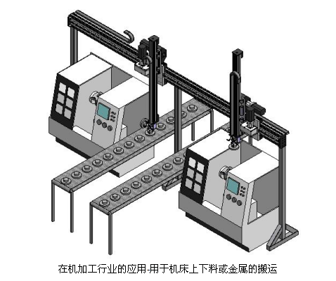 便捷操作:机械式控制,简单易用