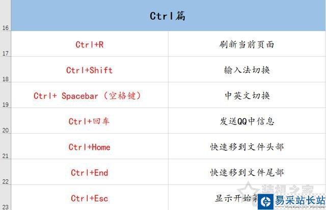 1、使用菜单栏:点击“编译”>“编译当前文件”或按快捷键Ctrl+T。