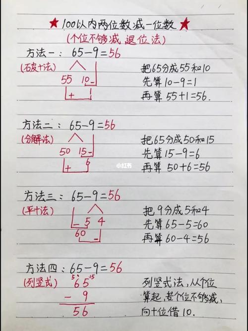 为了加深对Turbo C的理解,我们以一个简单的计算器程序为例,这个程序将实现加、减、乘、除四种基本运算,通过这个案例,你可以学会如何组织结构化代码、使用条件语句和循环等基本编程概念。