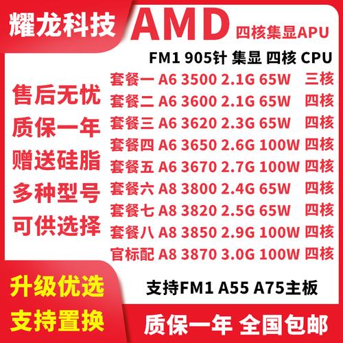 问题三:AMD A6-9550的升级潜力如何?