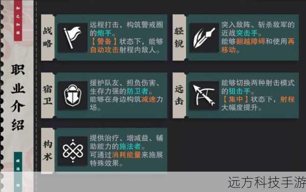 跳跃攻击:用于快速接近敌人或拉开距离,建议适当加点。
