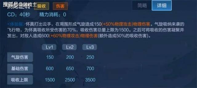 A:合理分配技能点,尤其是强化“霸体斩”的同时,不要忽视辅助技能如“气功球”的作用,它们可以在关键时刻打断敌人的攻击,保护自己,同时为连招创造机会。