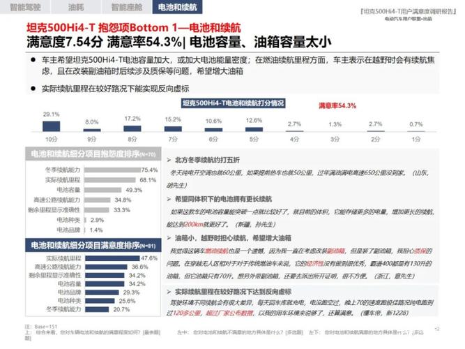 其他参数:续航与存储