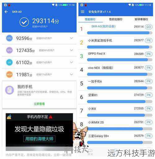 跑分成绩：性能怪兽的直观展现