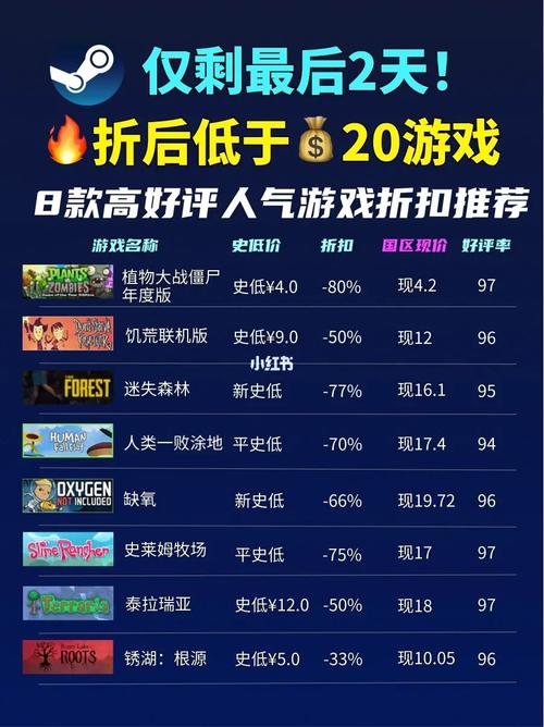 - 你可以通过游戏的官方网站、Steam、PlayStation Store 或 Nintendo eShop 等官方渠道下载《勇者斗恶龙10》的离线版,确保选择正规的下载途径,以获取正版游戏。