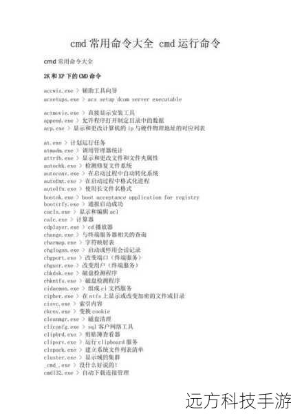 2. 常用DOS命令详解