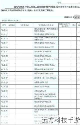 这条命令会按日期降序列出所有子目录及其内容。