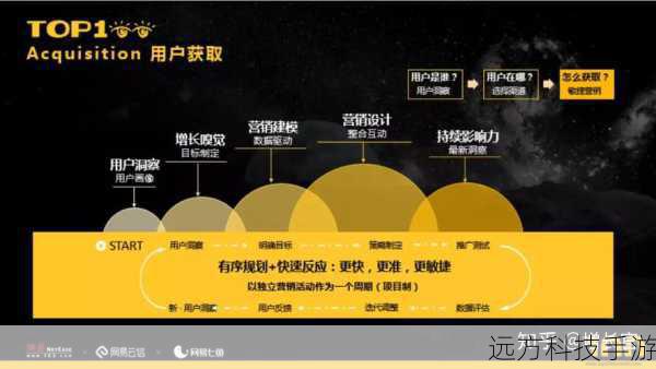 实战案例解析