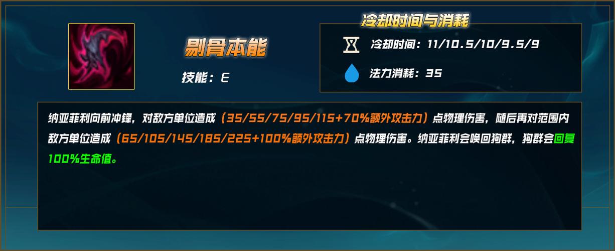 解答:好运姐在单带时要保持警惕,避免被敌方刺客或双人组抓单,利用E技能的控制效果,尝试与敌方进行换血,保持经济优势,支援时,先通过W技能加速接近敌方,使用Q技能进行爆发输出,再根据战况决定是否撤退或继续追击,好运姐的单带和支援效率很大程度上取决于队友的配合以及对地图资源的控制。