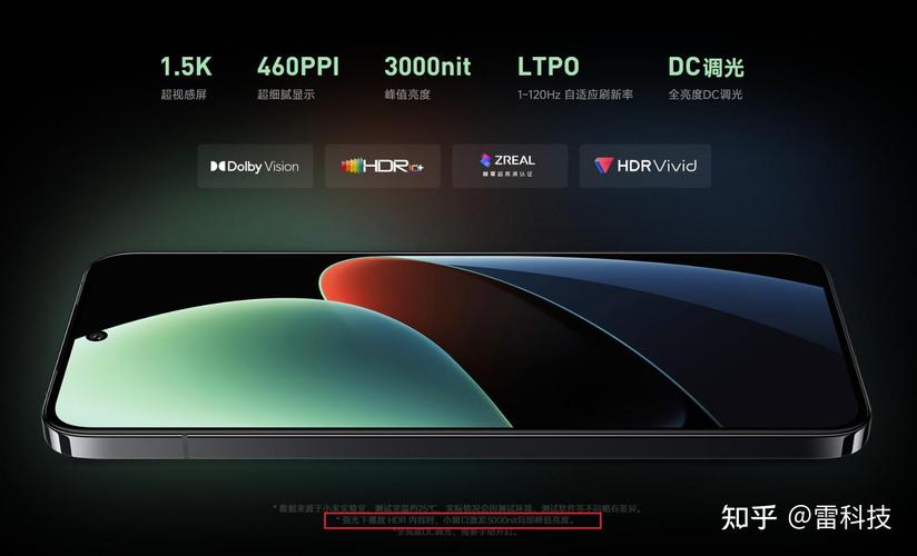 屏幕技术的革新与优势