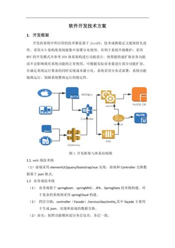 解决方案: