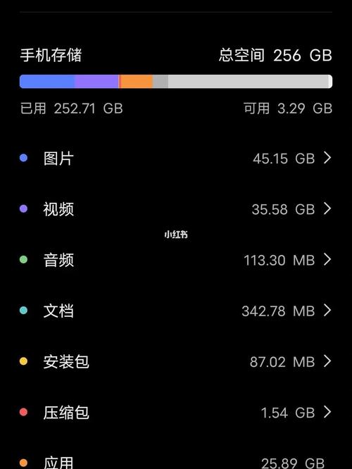 - 增加RAM(内存):更多的内存可以显著提升系统的运行效率。