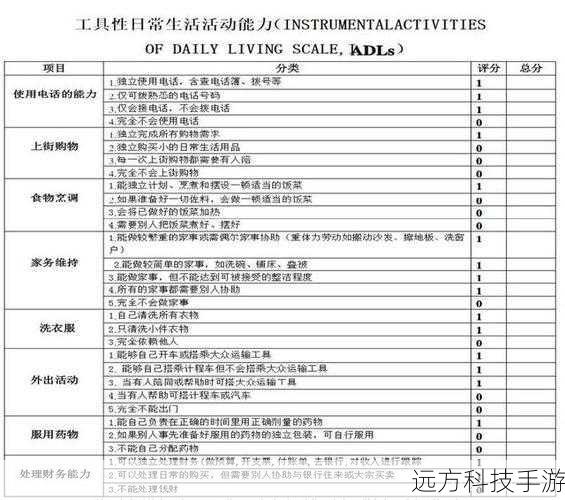 功能丰富,满足日常需求