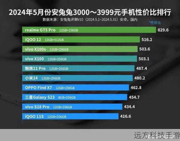 价格亲民,性价比之选