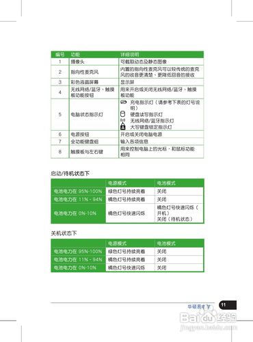功能详解与使用技巧