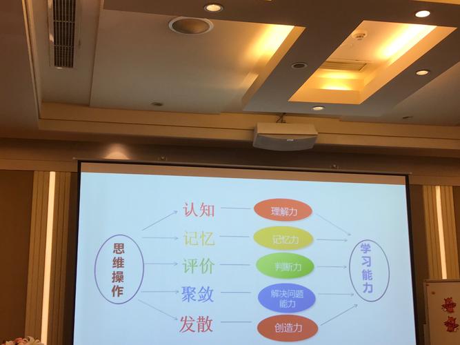 4、耐心与坚持:需要时间去理解和记忆,持续参与游戏,你的技能和知识会逐步提升。
