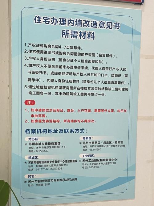 办理前准备
