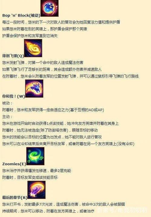 1.均衡型加点**：推荐在初期优先学习Q技能和E技能，以确保快速清线和支援能力，随着等级提升，优先加点W技能，增加生存能力，R技能在有需要时使用，特别是当队伍需要团战支援或单挑时。