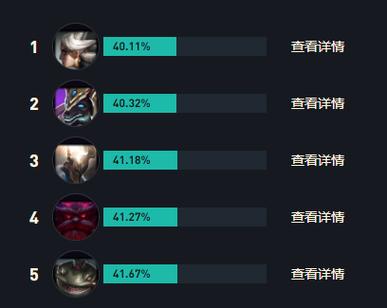 纳尔的出装应该围绕提高生存能力和输出效率进行，以下是一套推荐的出装顺序：