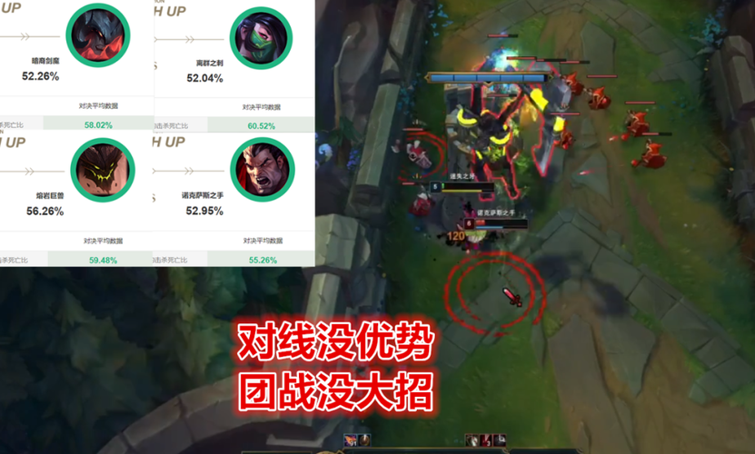 问题2：纳尔在团战中的最佳站位是怎样的？