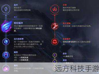 主系选择:主宰